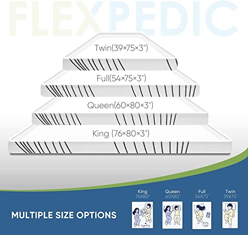Flexpedic 3D Breathable Mesh Cover And Coconut Shell Carbon Twin Memory Foam Firm Mattress Topper 2 Inch, Double-Sided Cooling Pad With Non-Slip Ventilated Cover, Pressure-Free Mattresses Toppers #TOP5