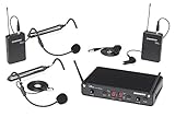 Samson Concert 288 Presentation Dual-Channel Headset & Lavalier Wireless System (I-Band)