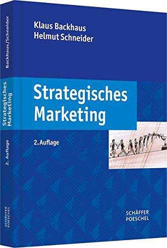 Strategisches Marketing Strategisches Marketing