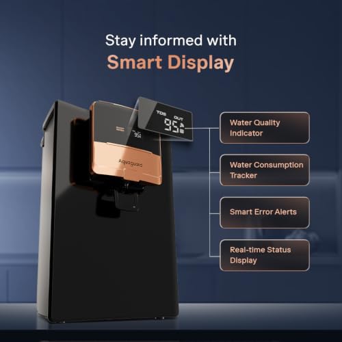 Product Variant View