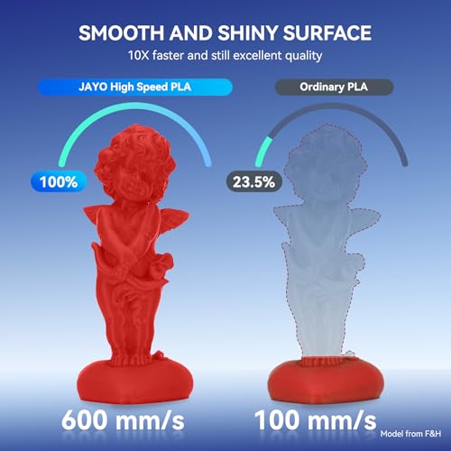 Filamento PLA 1.75mm para Impresión 3D Rápida - Alta Velocidad y Precisión, Azul 1.1KG - Fernando Cortés