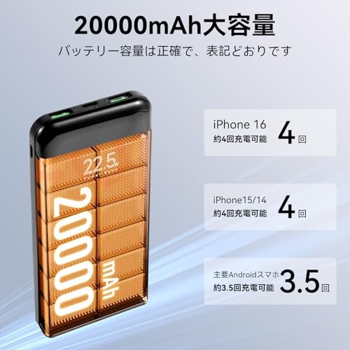 モバイルバッテリー 20000mAh 薄型・軽量｜PD対応 Type-C入出力｜2台同時充電｜低電流モード搭載｜LED残量表示｜PSE認証済｜iPhone/Android/iPad対応
