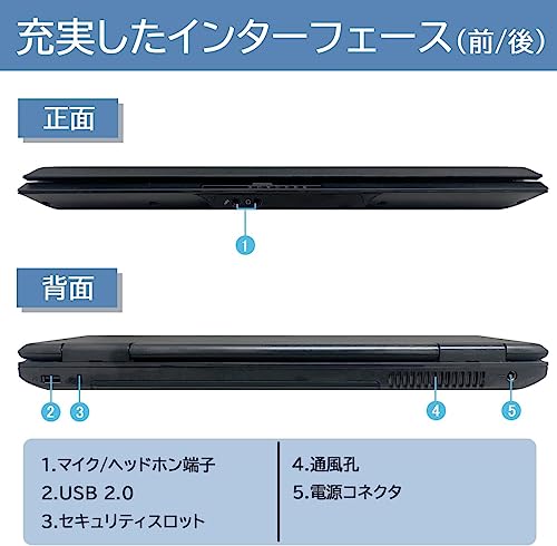 undefined 【整備済み品】 NEC ノートPC Windows11/Office搭載/15.6インチ液晶/■第4世代Core i7/メモリ:16GB/SSD:1000GB+500GB/内蔵テンキー/DVD/USB3.0/HDMI/SDカードスロット/無線LAN/WI-FI/初期設定済 HCMAの電源(整備済み品) の商品画像 7