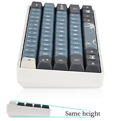 Surmen Keycaps surmen PBT Keycaps XDA Profile, Dye-Sublimation 60% India | Ubuy