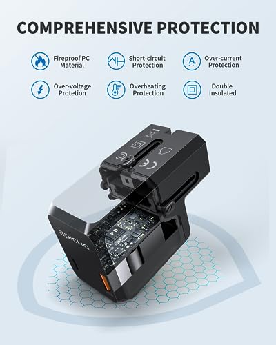 EPICKA Universal Travel Adapter, International Plug Adapter Wall Charger with 20W USB-C PD & USB-A QC, All-in-One Pocket Size Adapter for USA EU UK AUS (Pocket 111, Black) - Thumbnail 5