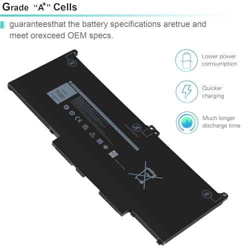 Image of ASUNCELL MXV9V Laptop Battery Replacement for Dell Latitude E7400 E7300 5300 5310 7300 7400, Latitude 5300 5310 2-in-1, P96G P97G P99G P100G 5VC2M 05VC2M 829MX 0829MX
