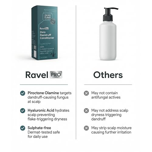 Image of Ravel PRO Anti-Dandruff Shampoo (150ml) + Anti-Dandruff Conditioner (150ml) + Anti-Dandruff Lotion (50ml) | Helps reduces Itchiness & Prevents Dandruff | Paraben-Free, Color-Safe | For Men & Women | Suitable for all Hair Types