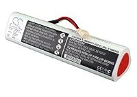 Algopix Similar Product 20 - Cameron Sino Rechargeble Battery for