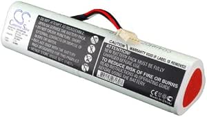 7,2 V Akku Für Fluke BP-190, BP190 – Cameron Sino Ersatzakku Für Messgeräte