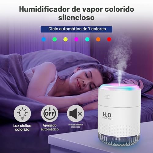 Miniatura 2 de Karfun Humidificador De Aire, Mini Humidificador Portátil 350ml, 7 Luces De Color, 26db Silencioso, Apagado Automático, Para Oficina, Habitación De Niños, Dormitorio, Coche Blanco