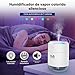 Imagen de KARFUN Humidificador de Aire