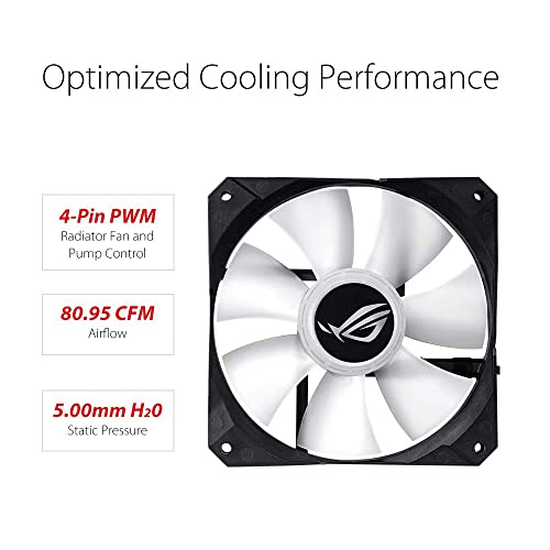 ASUS ROG Strix LC 240 RGB White Edition All-in-one Liquid CPU Cooler with Aura Sync RGB, and Dual ROG 120mm addressable RGB Radiator Fans 2