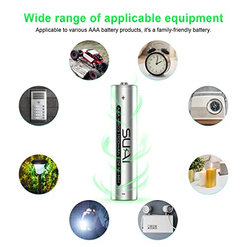 Sukai Aaa Rechargeable Batteries 12 Pack, 1100Mah 1.2V High-Capacity Ni-Mh Rechargeable Aaa Batteries With Low Self Discharge & Pre-Charged #TOP5