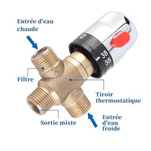 Thermostat Mischventil, 3 Wege Solid Messing Thermostatmischer, G1/2 Thermostatisches Mischventil 11,67 L/Min Durchfluss für Duschsystem Badezimmer Rohr Becken Warmwasser