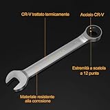 HYCHIKA BETTER TOOLS FOR BETTER LIFE B0FHH6H76D lato 4