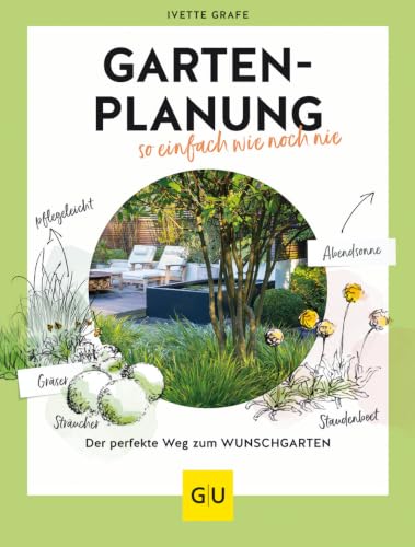 Gartenplanung so einfach wie noch nie: Der perfekte Weg zum individuellen Wunschgarten