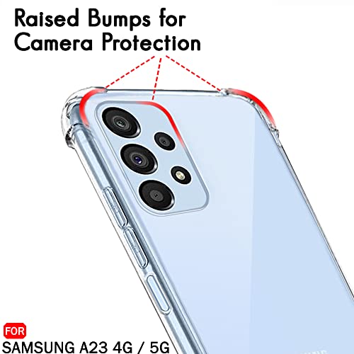 Product Variant View