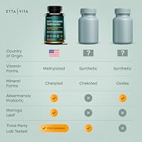 GLP-1 Companion Multivitamin 21 Activated Essentials with Akkermansia, 60ct — image 8