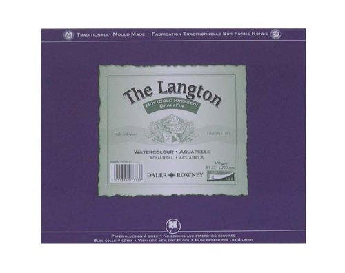 KusakabeRauni Langton block BL-F3 (japan import)