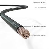 AUPROTEC Przewód samochodowy 6,0 mm², zestaw 2 kolorów po 10 m, FLRY-B w zwoju