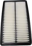 ECOGARD XA10222 Premium Engine Air Filter Fits 2014-2015 Acura MDX (Pack of 6)