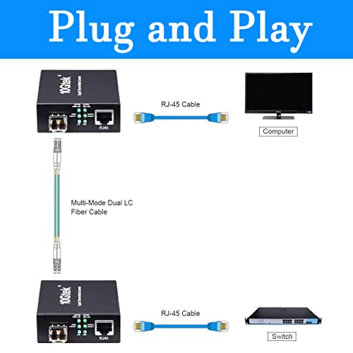 Image of A Pair of Gigabit Multi-Mode LC Fiber Media Converter, with 2 Pcs SFP SX Modules, Fiber to Ethernet Converter, 1000Base-SX to 10 /100 /1000M RJ45, MMF, 850nm, up to 550m