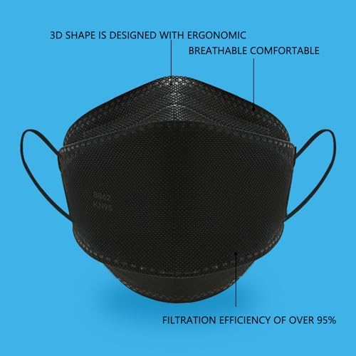 kn95 Face Masks 20 Pack, Breathable Comfortable and Disposable KN95 Mask, Black — 사진 3