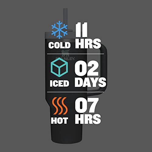 Stanley Quencher H2.0 Flowstate Stainless Steel Vacuum Insulated Tumbler With Lid And Straw For Water, Iced Tea Or Coffee, Smoothie And More, Charcoal, 40 Oz #TOP5