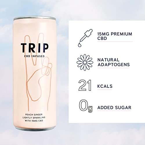 TRIP CBD Infused Fizzy Drinks (15 mg): Peach Ginger (Pack of 24 x 250 ml) | Low Calorie, Vegan, Gluten Free Hemp Cannabidiol CBD Can Drink | Feel More Calm, Less Stress, Sleep, Pain & Anxiety Relief