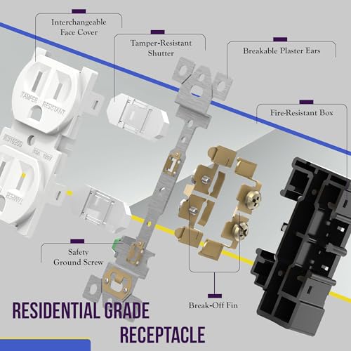 image for ENERLITES Duplex Receptacle Outlet, Tamper-Resistant Electrical Wall O