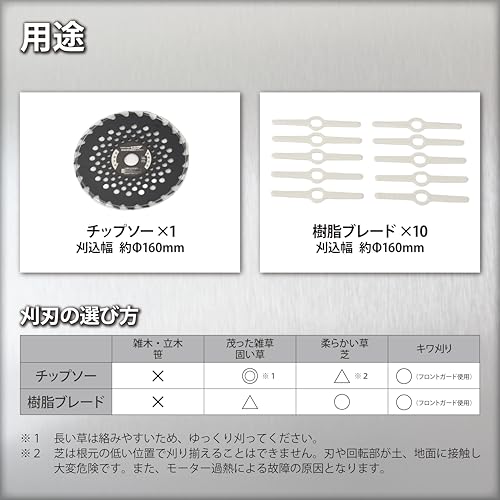 高儀 18V 充電式 2WAY グラストリマー SL-GGT160-AS EARTH MAN SHARE LINK 草刈り機 バッテリー・充電器付 バッテリー式 チップソー・樹脂ブレードの2WAY 4枚目