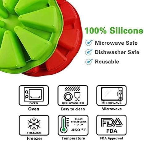 Silicone Cake Scone Pan,Triangle 8 Cavity Pizza Cake Pan,Silicone Cake Mold,Reusable Baking Tool for Cake Chocolate and Fondant, Easy to and Multi-use Silicone,Baking Pan for Home and Professional Use