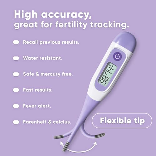 Wondfo Digital Basal Thermometer for Women Fertility – BBT Thermometer for Ovulation & Pregnancy Tracking – High Accuracy & LCD Display & Waterproof