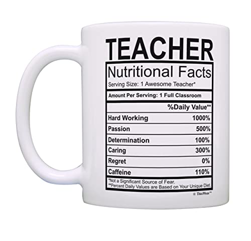 Teacher Appreciation Gifts Teacher Nutritional Facts Label 2 Pack Gift Coffee Mugs Tea Cups White #TOP2