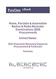 Home, Portable & Automobile Radios & Radio Recorder Combinations (B2B Procurement) United States Summary: 2021 Economic Recovery Impact on Revenues & Financials (English Edition)