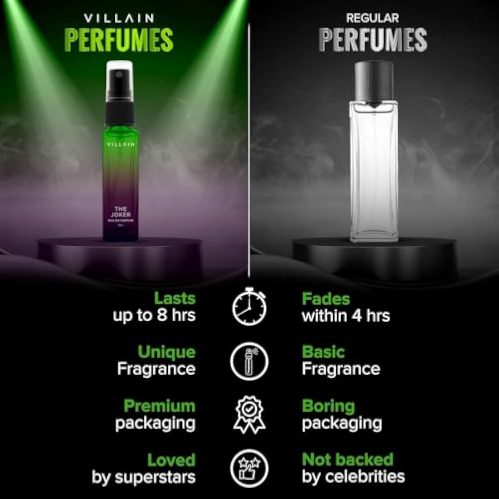 Raid Luxury Gift Hamper EDP Pocket Perfume Set for Men, 4x8ml