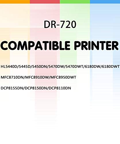 (Pack Of 2) Green Toner Supply Compatible Replacement For Brother Dr720 (Drum, 2-Pack) Drum Cartridge (Drum Unit For Tn750 Tn720 Toner) Work With Dcp-8110Dn Dcp-8150Dn Hl-5440D Hl-5450Dn Printer #TOP2