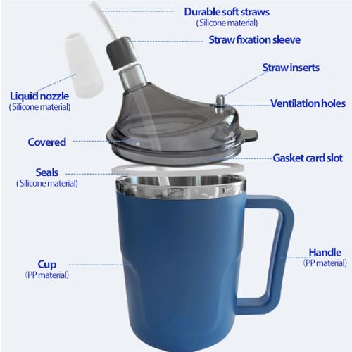13.5oz Spill Proof Cups for Elderly, 3 in 1 Stainless Steel Sippy Cup with Straw and 2 Lids for Adults, Great for Water, Milk, Soup, Health & Household Supplies - Image 3