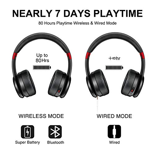Picun P26 Bluetooth Headphones Over Ear 80H Playtime Hi-Fi Stereo Wireless Headphones Deep Bass Foldable Wired/Wireless/Tf For Cell Phone/Pc Bluetooth 5.0 Wireless Headset With Mic (Black Red) #TOP2