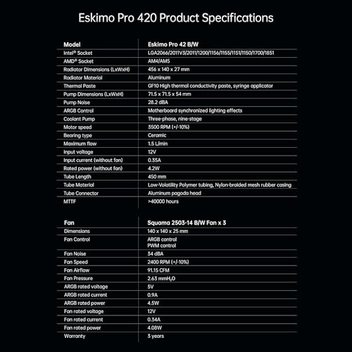 Build My PC, PC Builder, Geometric Future GEO-EP-42B