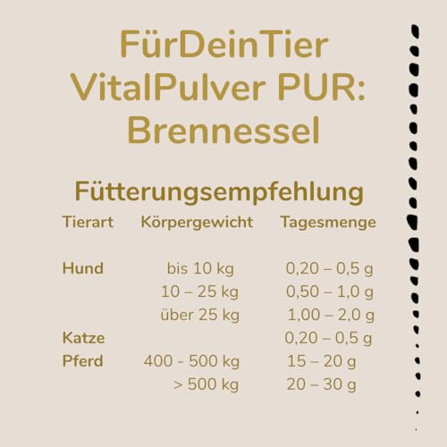 Für Dein Tier VitalPulver Pur | Brennnessel (konz.) (1 x 200 g) | Ergänzung der Fütterung für Hunde, Katzen und Pferde | Pflanzliche Mineralstoffe und Vitamine | Unterstützt Stoffwechsel und Vitalität