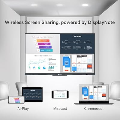 AG Neovo 65 Inch 4K Smart Board - Google EDLA-Certified Interactive Whiteboard, Android 13, 40-Point Touch, Wireless Casting - Digital Whiteboard for Classrooms & Hybrid Offices (Board Only)