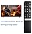 Remote Control (RC802V FNR1) Replacement for All TCL TV, Compatible for All TCL LCD LED QLED 3D 4K UHD Smart TV with Shortcut Buttons, Without Voice Function