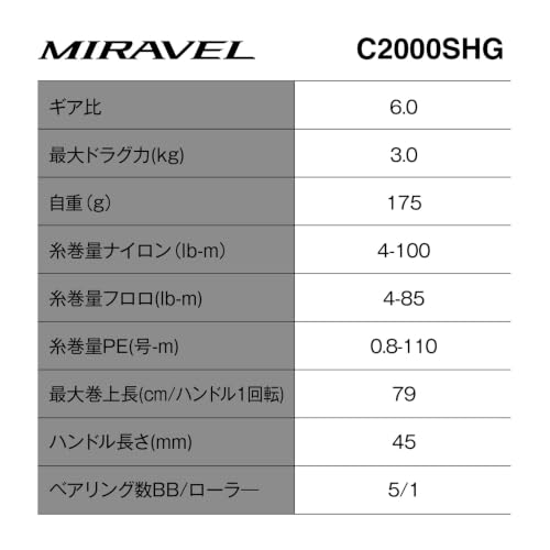 シマノ(SHIMANO) 26ミラベル C2000SHG 画像2