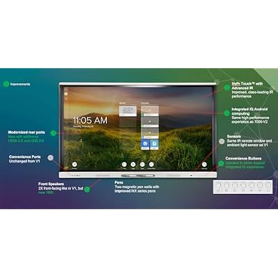 Smart Board MX065 with iQ_Interactive Whiteboard for Education