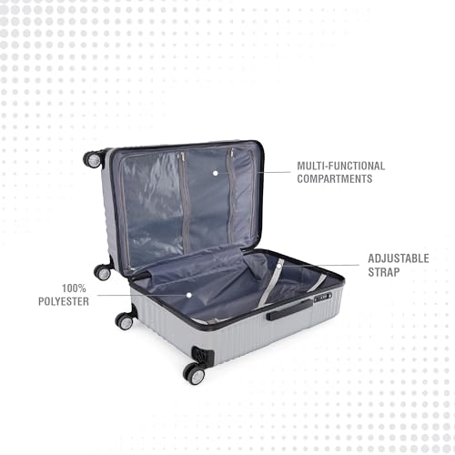 Product Variant View