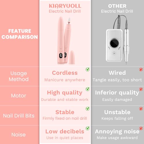 KIARYUOLL Cordless Electric Nail Drill Kit, Portable Rechargeable Nail Drill Set, Battery Electric Nail File, 5 Speeds Modes, LED Lighting, Reversible Direction, DIY, Professional (Pink)