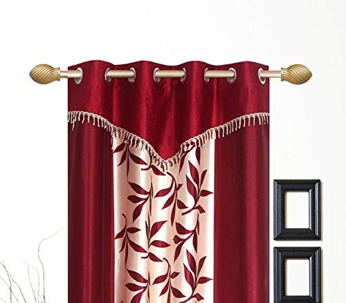 Product Variant View