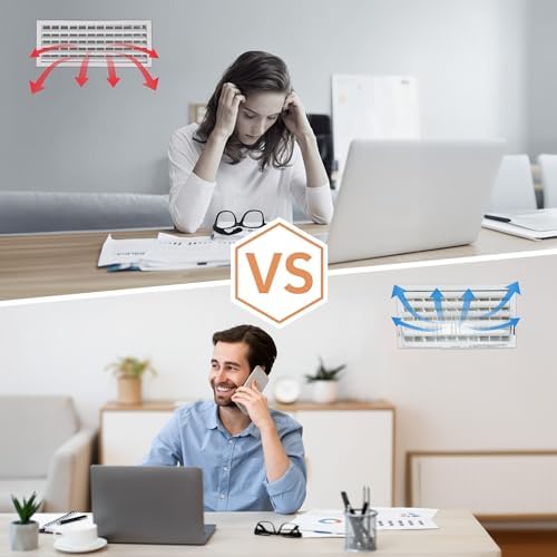 Imncya 8”-15” Adjustable Vent Deflector, Magnetic Heat and Air Vents Cover for Ceiling, Floor, Wall Register, Air Vent Covers with Upgraded Magnets No Tools Easy Installation (2 Pack) — view 5