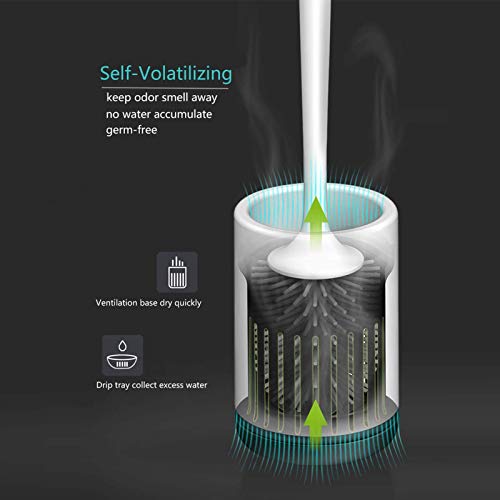 Image of MEKEET Silicone Toilet Brush and Holder,Bathroom Toilet Brush Holder Set,Silicone Toilet Cleaning Brush Kit with Soft Bristle Brush (2pack-Flooring)